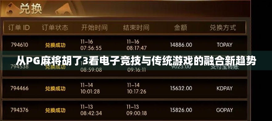 从PG麻将胡了3看电子竞技与传统游戏的融合新趋势